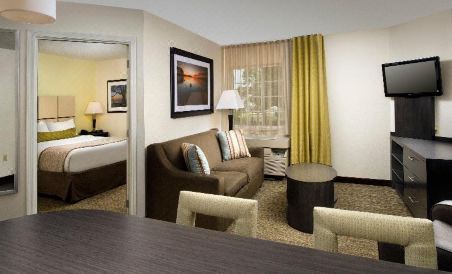Candlewood Suites Richmond-South - Housity