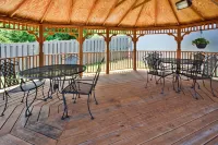 Candlewood Suites Augusta by IHG