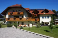 Penzion Kaps