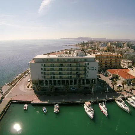 Chios Chandris