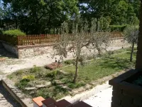 Country House Hotels in 