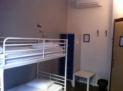 360 Hostel Centro Hotel di 