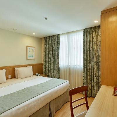 Standard Double Room - No View Windsor Copa Hotel Promo Code