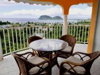 Candy's Palace Hotels in 