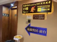 Fuxin Luxury · 360° Sky City View